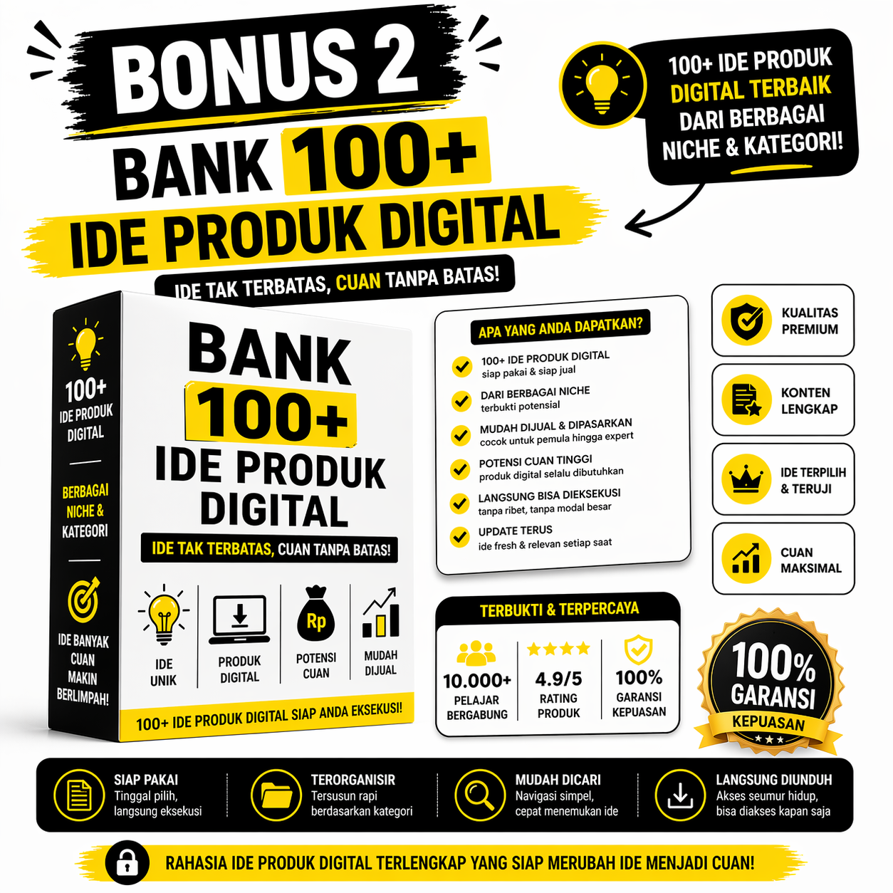 Bonus 2 - Bank 100+ Ide Produk Digital